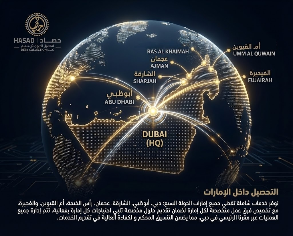 Debt Collection Within the UAE